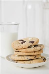 Chocolate chip cookies and glass of milk