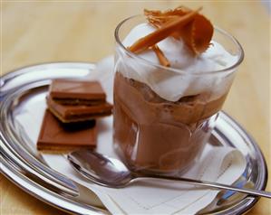 Cold chocolate milk with ice cream and cream topping (2)