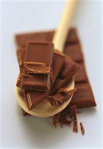 Pieces of chocolate on kitchen spoon